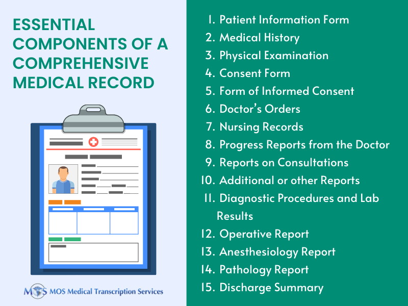 Medical record key elements