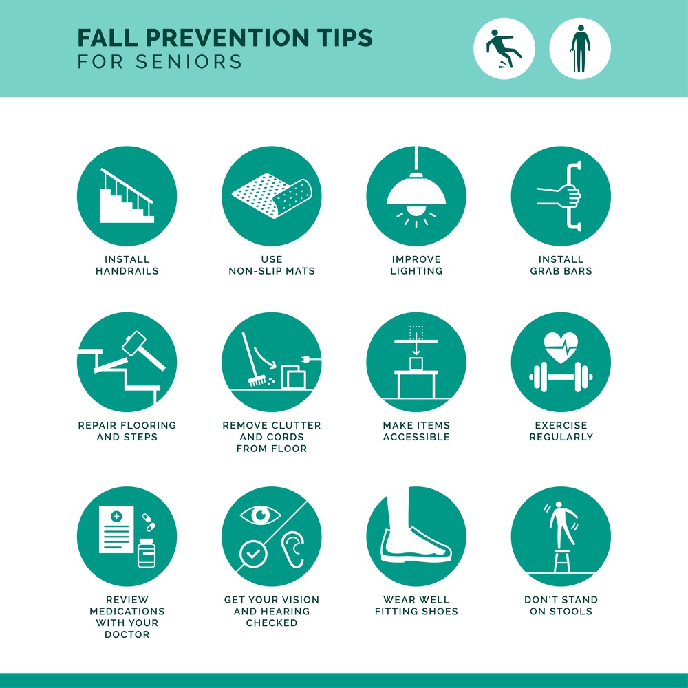 Slip and fall prevention tips infographic for seniors