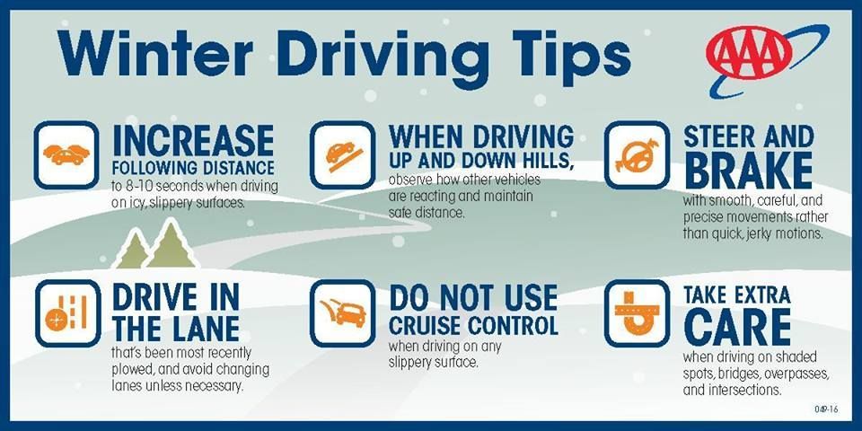 winter driving safety tips from aaa